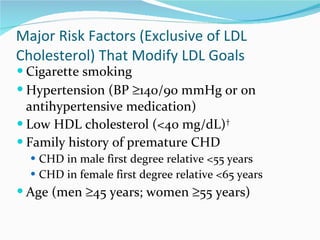 Major Risk Factors (Exclusive of LDL  Cholesterol) That Modify LDL Goals Cigarette smoking Hypertension (BP   140/90 mmHg or on  antihypertensive medication) Low HDL cholesterol (<40 mg/dL) †   Family history of premature CHD CHD in male first degree relative <55 years CHD in female first degree relative <65 years Age (men   45 years; women   55 years) 