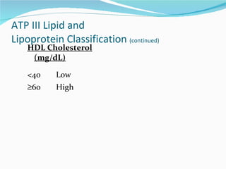 ATP III Lipid and  Lipoprotein Classification  (continued) HDL Cholesterol (mg/dL) <40   Low  60   High  
