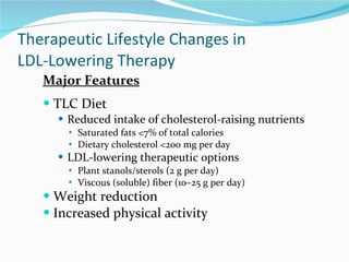Therapeutic Lifestyle Changes in  LDL-Lowering Therapy Major Features TLC Diet Reduced intake of cholesterol-raising nutrients Saturated fats <7% of total calories Dietary cholesterol <200 mg per day LDL-lowering therapeutic options Plant stanols/sterols (2 g per day) Viscous (soluble) fiber (10–25 g per day) Weight reduction  Increased physical activity 