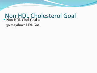 Non HDL Cholesterol Goal Non HDL Chol Goal =  30 mg above LDL Goal 