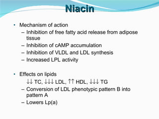 Niacin Mechanism of action Inhibition of free fatty acid release from adipose tissue Inhibition of cAMP accumulation Inhibition of VLDL and LDL synthesis Increased LPL activity Effects on lipids    TC,    LDL,    HDL,    TG Conversion of LDL phenotypic pattern B into pattern A Lowers Lp(a)  
