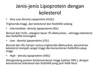 Jenis-jenis Lipoprotein dengan
kolesterol
• Very Low Density Lipoprotein (VLDL)
Trigliserida tinggi, dan kolesterol dan fosfolifid sedang
• Intermediate- density lypoproteins (IDL)
Berasal dari VLDL, sebagian besar TG dikeluarkan , sehingga kolesterol
dan fosfolifid meningkat
• Low - density lypoproteins (LDL)
Berasal dari IDL hampir semua trigliserida dikeluarkan, konsentrasi
kolesterol menjadi sangat tinggi dan konsenterasi fosfolifid cukup
tinggi
• High - density lypoproteins (HDL)
Mengandung protein berkonsenterasi tinggi (sekitar 50% ), dengan
konsenterasi kolesterol dan fosfolifid yang jauh lebih kecil.
 