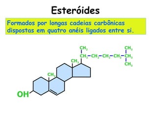 Esteróides
Formados por longas cadeias carbônicas
dispostas em quatro anéis ligados entre si.

                           CH2             CH3
                           CH2 CH2 CH2 CH2 CH3
                     CH3
                                           CH3

             CH3



   OH
 