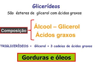 Glicerídeos
    São ésteres de glicerol com ácidos graxos


                   Álcool – Glicerol
Composição
                   Ácidos graxos
TRIGLICERÍDEOS = Glicerol + 3 cadeias de ácidos graxos


            Gorduras e óleos
 