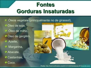 Fonte: http://hairmodification.me/2011/11/20/hidratacao-de-leite-de-coco/
FontesFontes
Gorduras InsaturadasGorduras Insaturadas
Óleos vegetais (principalmente no de girassol),
Óleo de soja,
Óleo de milho,
Óleo de gergilim,
Azeite,
Margarina,
Abacate,
Castanhas,
Coco.
 