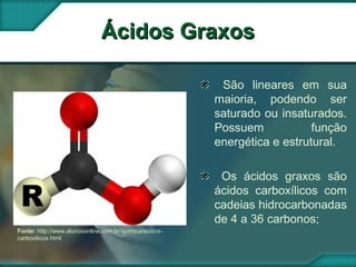 Ácidos GraxosÁcidos Graxos
São lineares em sua
maioria, podendo ser
saturado ou insaturados.
Possuem função
energética e estrutural.
Os ácidos graxos são
ácidos carboxílicos com
cadeias hidrocarbonadas
de 4 a 36 carbonos;
Fonte: http://www.alunosonline.com.br/quimica/acidos-
carboxilicos.html
 