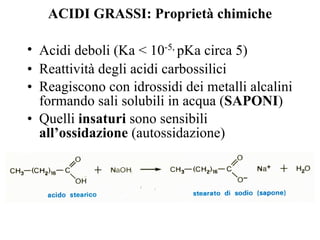 ACIDI GRASSI: Proprietà chimiche Acidi deboli (Ka < 10 -5,  pKa circa 5)   Reattività degli acidi carbossilici Reagiscono con idrossidi dei metalli alcalini formando sali solubili in acqua ( SAPONI ) Quelli  insaturi  sono sensibili  all’ossidazione  (autossidazione) 