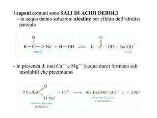I  saponi  comuni sono  SALI DI ACIDI DEBOLI - in acqua danno soluzioni  alcaline  per effetto dell’idrolisi parziale - in presenza di ioni Ca ++  e Mg ++  (acque dure) formano sali  insolubili che precipitano 