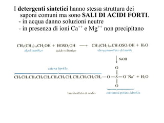 I  detergenti sintetici  hanno stessa struttura dei saponi comuni ma sono  SALI DI ACIDI FORTI . - in acqua danno soluzioni neutre - in presenza di ioni Ca ++  e Mg ++  non precipitano 