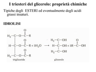 I triesteri del glicerolo: proprietà chimiche Tipiche degli  ESTERI ed eventualmente degli acidi grassi insaturi. IDROLISI 