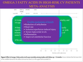 OMEGA 3 FATTY ACIDS IN HIGH-RISK CV PATIENTS
META-ANALYSIS

A total of 29 RCTs (n = 35,144) with 25 reporting mortality and
Possible
14 reporting restenosis. mechanisms of benefit
Although not reaching conventional
Reduction of arrhythmias
statisticalrate
Heart significance, the evidence to a statistically
Omega-3 fatty acids were not associated with date
suggests that omega-3(relative riskinjury 0.88) or with
significant  Ischemia/reperfusion-inducedmay result
decreased mortality fatty acids [RR]=
in a Serum triglyceride levels
 modest (RR = 0.89,), though and
restenosis prevention reduction in mortalitythe probability of
restenosis
Inflammation
some benefit remains high (0.93 and 0.90, respectively).
 Improved endothelial function
No serious safety issues were identified.

 
