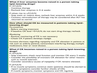 ESC/EAS GUIDELINES European Heart Journal (2011) 32, 1769–1818

 