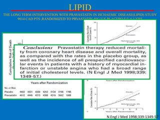 LIPID
THE LONG TERM INTERVENTION WITH PRAVASTATIN IN ISCHAEMIC DISEASE(LIPID) STUDY
9014 CAD PTS ,RANDOMIZED TO PRVASTATIN 40G V/S PLACEBO F/U 6.1 YRS

N Engl J Med 1998;339:1349-57

 