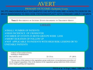 AVERT
PRIMARY OUTCOME:-Ischemic Events
341 PTS ANGIOGRAPHICALLY DOCUMENTED CAD WITH EF>40% AND >4 MINUTES EXERCISE ON
BRUCE RANDOMIZED TO HIGH DOSE STATIN/ANGIOPLASTY WITH STANDARD CARE/F / 18 MNTHS

- 36% difference*
25

(P=0.048)

CAVEATS

21%

20
SMALL NUMBER OF PATIENTS
HIGH INCIDENCE OF CROSSOVER
% of
NUMBER OF EVENTS IN BOTH GROUPS WERE LESS
15
13%
patients
SHORT DURATION OF FOLLOW UP
with an
NOT APPLICABLE TO PATIENTS WITH HIGH RISK LESIONS OR TO
10
ischemic
UNSTABLE PATIENTS
event
5
0

Atorvastatin
n=22 of 164

Angioplasty/UC
n=37 of 177
Pitt B et al. N Engl J Med. 1999;341:70-76.

 