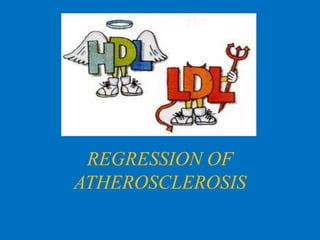 REGRESSION OF
ATHEROSCLEROSIS

 