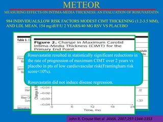 METEOR
MEASURING EFFECTS ON INTIMA-MEDIA THICKNESS: AN EVALUATION OF ROSUVASTATIN

984 INDIVIDUALS,LOW RISK FACTORS MODEST CIMT THICKENING (1.2-3.5 MM),
AND LDL MEAN, 154 mg/dl/F/U 2 YEARS/40 MG RSV VS PLACEBO

Rosuvastatin resulted in statistically significant reductions in
the rate of progression of maximum CIMT over 2 years vs
placebo in pts of low cardiovascular risk(Framingham risk
score<10%).
Rosuvastatin did not induce disease regression.

John R. Crouse IIIet al JAMA. 2007;297:1344-1353

 