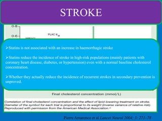STROKE
META ANALYSIS OF STATINS IN STROKE
Statins is not associated with an increase in haemorrhagic stroke
Statins reduce the incidence of stroke in high-risk populations (mainly patients with
coronary heart disease, diabetes, or hypertension) even with a normal baseline cholesterol
concentration.
Whether they actually reduce the incidence of recurrent strokes in secondary prevention is
unproved.

Pierre Amarenco et al Lancet Neurol 2004; 3: 271–78

 