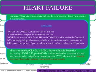 HEART FAILURE
Ten studies (10,192 patients) with follow-up from 3 to 47 months were
included. Three trials randomized patients to rosuvastatin, 1 tosimvastatin, and
6 to atorvastatin.

Overall, statins did not affect all-cause or cardiovascular mortality but did
CAVEATS
significantly decrease hospitalization for worsening HF during follow-up
In conclusion, 0.008).
(odds ratio [OR] 0.67, p meta-analysis of randomized controlled
GISSI and CORONA study showed no benefit
trials demonstrated trials are less
The number of subjects in otherthat statins are safe and improve
Patients randomized decrease had a significant 4.2% increase inHF. at
LVEF and to statins hospitalization for worsening LVEF
LVEF was not available for GISSI and CORONA studies and end of protocol.
follow-up (95% confidence interval 1.3 to 7.1, p 0.004).
No pathophysiological reason available to discriminate against rosuvastatin
Heterogenous group of pts including iscaemic and non ischaemic HF patients
Furthermore, post hoc analyses showed heterogeneity among different statins
and demonstrated that randomization to atorvastatin significantly decreased
all-cause mortality (OR 0.39, p 0.004), decreased hospitalization for
worsening HF (OR 0.30, p <0.000 01), and randomization to atorvastatin and
simvastatin led to a significant improvement in LVEF, whereas these benefits
were not observed in patients randomized to rosuvastatin.

Michael J. Lipinski et al Am J Cardiol 2009;104:1708–1716

 