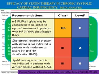 EFFICACY OF STATIN THERAPY IN CHRONIC SYSTOLIC
CARDIAC INSUFFICIENCY: META-ANALYSIS

The pooling analysis showed that statin treatment did not significantly reduce the
risk of all-cause death (RR=0.93, p=0.31), death for cardiovascular cause or pump
failure (p=0.10), and rehospitalization for heart failure (RR=0.90, p=0.15).
Although statin has little impact on clinical outcomes in
overall CHF patients, non-significant trend towards is
In addition, statin therapy had astatin administration if neededreduced risk of
feasible to CHF patients, and the treatment might be
nonfatal myocardial infarction (RR=0.84, p=0.08).
effective when restricted to specific statins or populations.
When restricted to various statins and patients' age, the analysis demonstrated
that atorvastatin was associated with reduced all cause mortality (p=0.009) and
readmission rate for heart failure (p=0.005), and the superiority of statin therapy was
significant in CHF patients less than 65 years (both p=0.01).

Shuning Zhang et al European Journal of Internal Medicine 22 (2011) 478–484

 