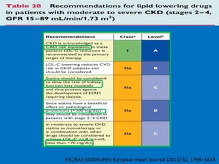 ESC/EAS GUIDELINES European Heart Journal (2011) 32, 1769–1818

 