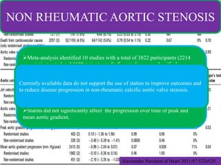 NON RHEUMATIC AORTIC STENOSIS

Meta-analysis identified 10 studies with a total of 3822 participants (2214
non-statin-treated and 1608statin-treated); five studies were classified as
prospective and five as retrospective; three trials were randomised whereas
seven were not.
Currently available data do not support the use of statins to improve outcomes and
toNo significantprogression in non-rheumatic calcific aortic valve stenosis.
reduce disease differences were found in all-cause mortality, cardiovascular
mortality or in the need for aortic valve surgery.
Statins did not significantly affect the progression over time of peak and
mean aortic gradient.

Alessandro Parolaret al Heart 2011;97:523e529.

 