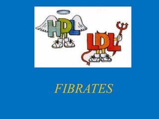 FIBRATES

 