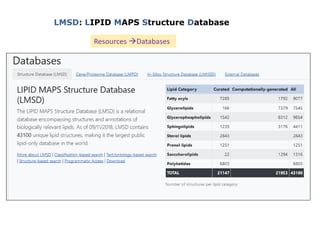 LMSD: LIPID MAPS Structure Database
Resources Databases
 