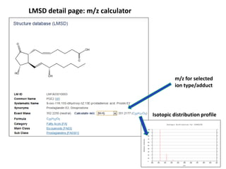 m/z for selected
ion type/adduct
Isotopic distribution profile
LMSD detail page: m/z calculator
 
