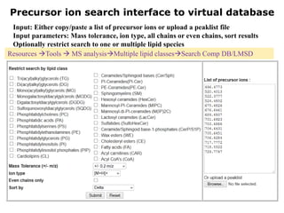 Precursor ion search interface to virtual database
Input: Either copy/paste a list of precursor ions or upload a peaklist ...