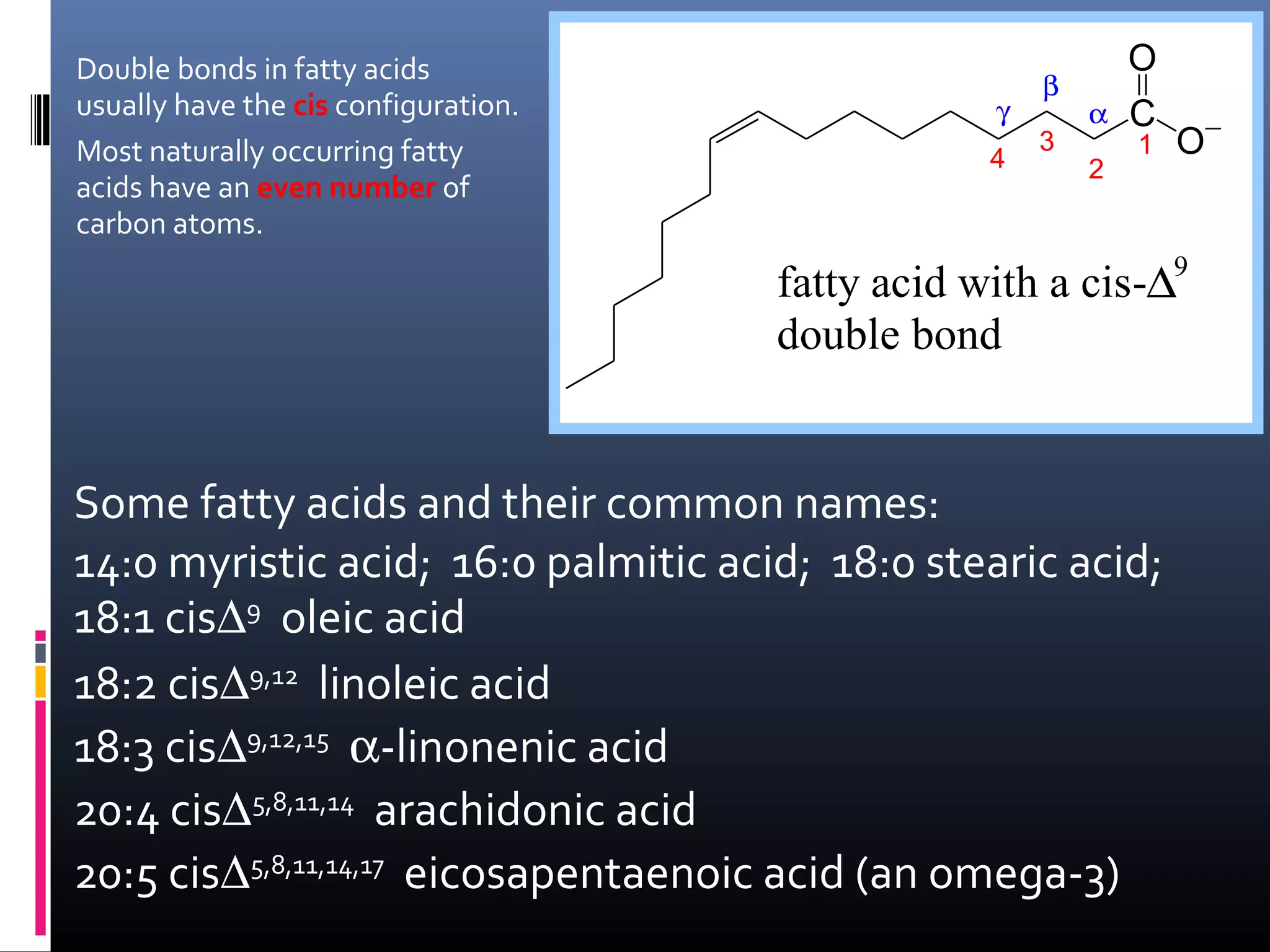 Double bonds in fatty acids
usually have the cis configuration.
Most naturally occurring fatty
acids have an even number of
carbon atoms.

γ
4

β
3

α
2

O
C
1

O−

fatty acid with a cis-∆9
double bond

Some fatty acids and their common names:
14:0 myristic acid; 16:0 palmitic acid; 18:0 stearic acid;
18:1 cis∆9 oleic acid
18:2 cis∆9,12 linoleic acid
18:3 cis∆9,12,15 α-linonenic acid
20:4 cis∆5,8,11,14 arachidonic acid
20:5 cis∆5,8,11,14,17 eicosapentaenoic acid (an omega-3)

 