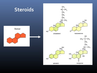 Steroids

 