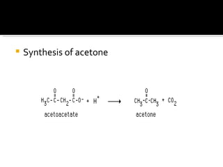 Synthesis of acetone 