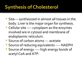 Site--- synthesized in almost all tissues in the body. Liver is the major organ for synthesis.  Cellular site ---- cytoplasm as the enzymes involved are in cytosol and membrane of endoplasmic reticulum. Source of carbon atoms --- acetate Source of reducing equivalents ---- NADPH Source of energy ---- high energy bonds of acetyl CoA and ATP. 