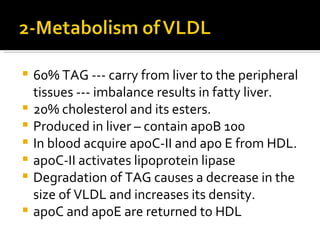 60% TAG --- carry from liver to the peripheral tissues --- imbalance results in fatty liver.  20% cholesterol and its esters.  Produced in liver – contain apoB 100 In blood acquire apoC-II and apo E from HDL. apoC-II activates lipoprotein lipase Degradation of TAG causes a decrease in the size of VLDL and increases its density. apoC and apoE are returned to HDL  