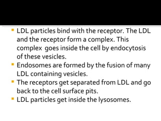 LDL particles bind with the receptor. The LDL and the receptor form a complex. This complex  goes inside the cell by endocytosis of these vesicles. Endosomes are formed by the fusion of many LDL containing vesicles. The receptors get separated from LDL and go back to the cell surface pits. LDL particles get inside the lysosomes. 