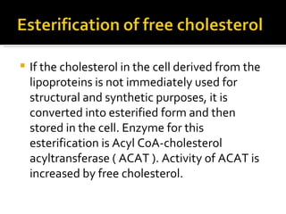 If the cholesterol in the cell derived from the lipoproteins is not immediately used for structural and synthetic purposes, it is converted into esterified form and then stored in the cell. Enzyme for this esterification is Acyl CoA-cholesterol acyltransferase ( ACAT ). Activity of ACAT is increased by free cholesterol. 
