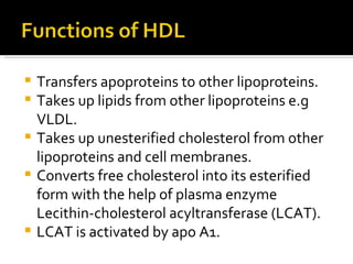 Transfers apoproteins to other lipoproteins. Takes up lipids from other lipoproteins e.g VLDL. Takes up unesterified cholesterol from other lipoproteins and cell membranes. Converts free cholesterol into its esterified form with the help of plasma enzyme Lecithin-cholesterol acyltransferase (LCAT). LCAT is activated by apo A1.  