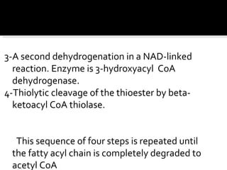 3-A second dehydrogenation in a NAD-linked reaction. Enzyme is 3-hydroxyacyl  CoA dehydrogenase. 4-Thiolytic cleavage of the thioester by beta-ketoacyl CoA thiolase.  This sequence of four steps is repeated until the fatty acyl chain is completely degraded to acetyl CoA 