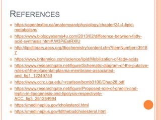 REFERENCES
 https://opentextbc.ca/anatomyandphysiology/chapter/24-4-lipid-
metabolism/
 https://www.biologyexams4u.com/2013/02/difference-between-fatty-
acid-synthesis.html#.W3PiEsIRXIU
 http://lipidlibrary.aocs.org/Biochemistry/content.cfm?ItemNumber=3918
7
 https://www.britannica.com/science/lipid/Mobilization-of-fatty-acids
 https://www.researchgate.net/figure/Schematic-diagram-of-the-putative-
roles-of-the-placental-plasma-membrane-associated-
and_fig1_12249750
 https://www.ccrc.uga.edu/~rcarlson/bcmb3100/Chap28.pdf
 https://www.researchgate.net/figure/Proposed-role-of-ghrelin-and-
leptin-in-lipogenesis-and-lipolysis-respectively-
ACC_fig3_261254994
 https://medlineplus.gov/cholesterol.html
 https://medlineplus.gov/ldlthebadcholesterol.html
 