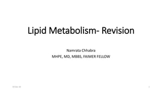 Lipid Metabolism- Revision
Namrata Chhabra
MHPE, MD, MBBS, FAIMER FELLOW
19-Dec-20 1
 
