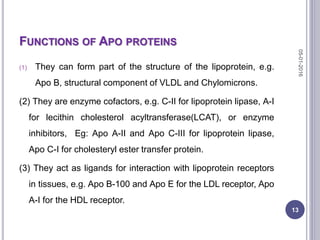FUNCTIONS OF APO PROTEINS
(1) They can form part of the structure of the lipoprotein, e.g.
Apo B, structural component of VLDL and Chylomicrons.
(2) They are enzyme cofactors, e.g. C-II for lipoprotein lipase, A-I
for lecithin cholesterol acyltransferase(LCAT), or enzyme
inhibitors, Eg: Apo A-II and Apo C-III for lipoprotein lipase,
Apo C-I for cholesteryl ester transfer protein.
(3) They act as ligands for interaction with lipoprotein receptors
in tissues, e.g. Apo B-100 and Apo E for the LDL receptor, Apo
A-I for the HDL receptor.
05-01-2016
13
 