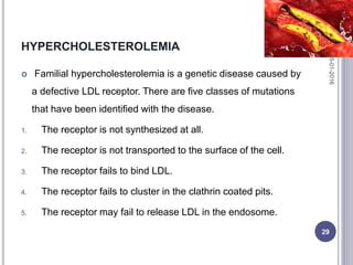 HYPERCHOLESTEROLEMIA
 Familial hypercholesterolemia is a genetic disease caused by
a defective LDL receptor. There are five classes of mutations
that have been identified with the disease.
1. The receptor is not synthesized at all.
2. The receptor is not transported to the surface of the cell.
3. The receptor fails to bind LDL.
4. The receptor fails to cluster in the clathrin coated pits.
5. The receptor may fail to release LDL in the endosome.
05-01-2016
29
 