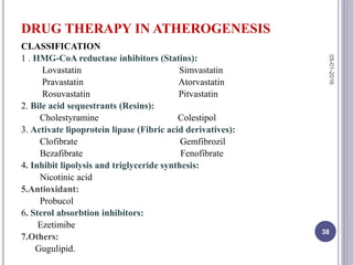 DRUG THERAPY IN ATHEROGENESIS
CLASSIFICATION
1 . HMG-CoA reductase inhibitors (Statins):
Lovastatin Simvastatin
Pravastatin Atorvastatin
Rosuvastatin Pitvastatin
2. Bile acid sequestrants (Resins):
Cholestyramine Colestipol
3. Activate lipoprotein lipase (Fibric acid derivatives):
Clofibrate Gemfibrozil
Bezafibrate Fenofibrate
4. Inhibit lipolysis and triglyceride synthesis:
Nicotinic acid
5.Antioxidant:
Probucol
6. Sterol absorbtion inhibitors:
Ezetimibe
7.Others:
Gugulipid.
05-01-2016
38
 