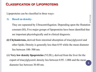 CLASSIFICATION OF LIPOPROTEINS
Lipoproteins can be classified in three ways-
1) Based on density-
They are separated by Ultracentrifugation. Depending upon the floatation
constant (Sf), Five major groups of lipoproteins have been identified that
are important physiologically and in clinical diagnosis.
(i) Chylomicrons, derived from intestinal absorption of triacylglycerol and
other lipids; Density is generally less than 0.95 while the mean diameter
lies between 100- 500 nm.
(ii) Very low density lipoproteins (VLDL), derived from the liver for the
export of triacylglycerol; density lies between 0.95- 1.006 and the mean
diameter lies between 30-80 nm.
05-01-2016
8
 