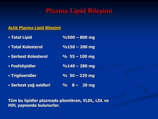 Plazma Lipid Bileşimi
Açlık Plazma Lipid Bileşimi
• Total Lipid

%500 – 800 mg

• Total Kolesterol

%150 – 200 mg

• Serbest Kolesterol

% 55 – 100 mg

• Fosfolipidler

%140 – 280 mg

• Trigliseridler

% 50 – 220 mg

• Serbest yağ asidleri

%

8–

20 mg

Tüm bu lipidler plazmada şilomikron, VLDL, LDL ve
HDL yapısında bulunurlar.

 