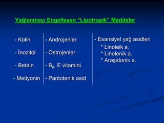 Yağlanmayı Engelleyen “Lipotropik” Maddeler
- Kolin

- Androjenler

- İnozitol

- Östrojenler

- Betain

- B6, E vitamini

- Metiyonin - Pantotenik asid

- Esansiyel yağ asidleri
* Linoleik a.
* Linolenik a.
* Araşidonik a.

 