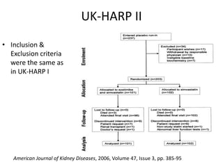 UK-HARP I:  American Journal of Kidney Diseases, 2005, Volume 45, Issue 3.