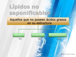 Lípidos no
saponificables
Aquellos que no poseen ácidos grasos
           en su estructura



  Terpen      Esteroid   Prostaglandi
     os           es          nas
 