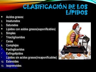 CLASIFICACIÓN DE LOS
LÍPIDOS

 