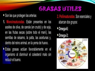 GRASAS UTILES

 